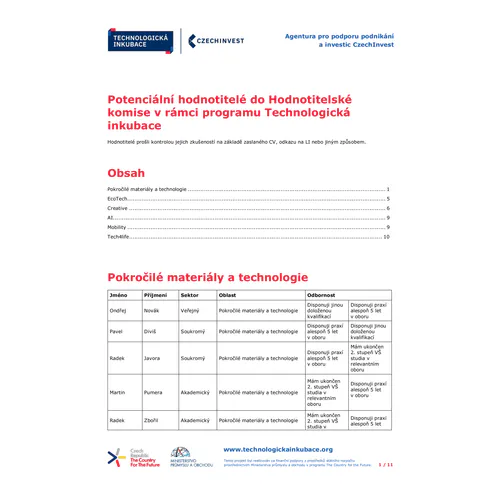 2025-08_26_Potenciální hodnotitelé do Hodnotitelské komise v&nbsp;rámci programu TI